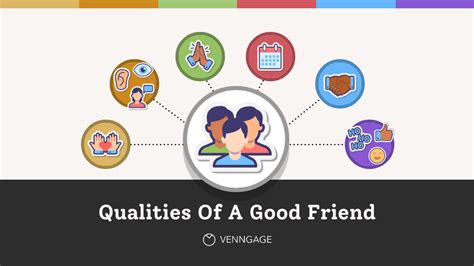 11 Qualities Of A Truly Good Friend .